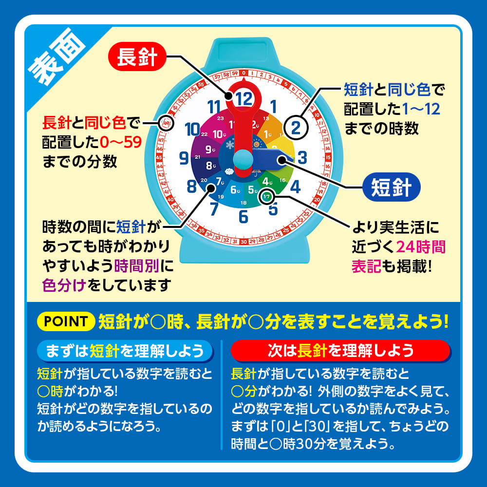 いま、なんじ？がわかるようになる！はじめてのとけいセット