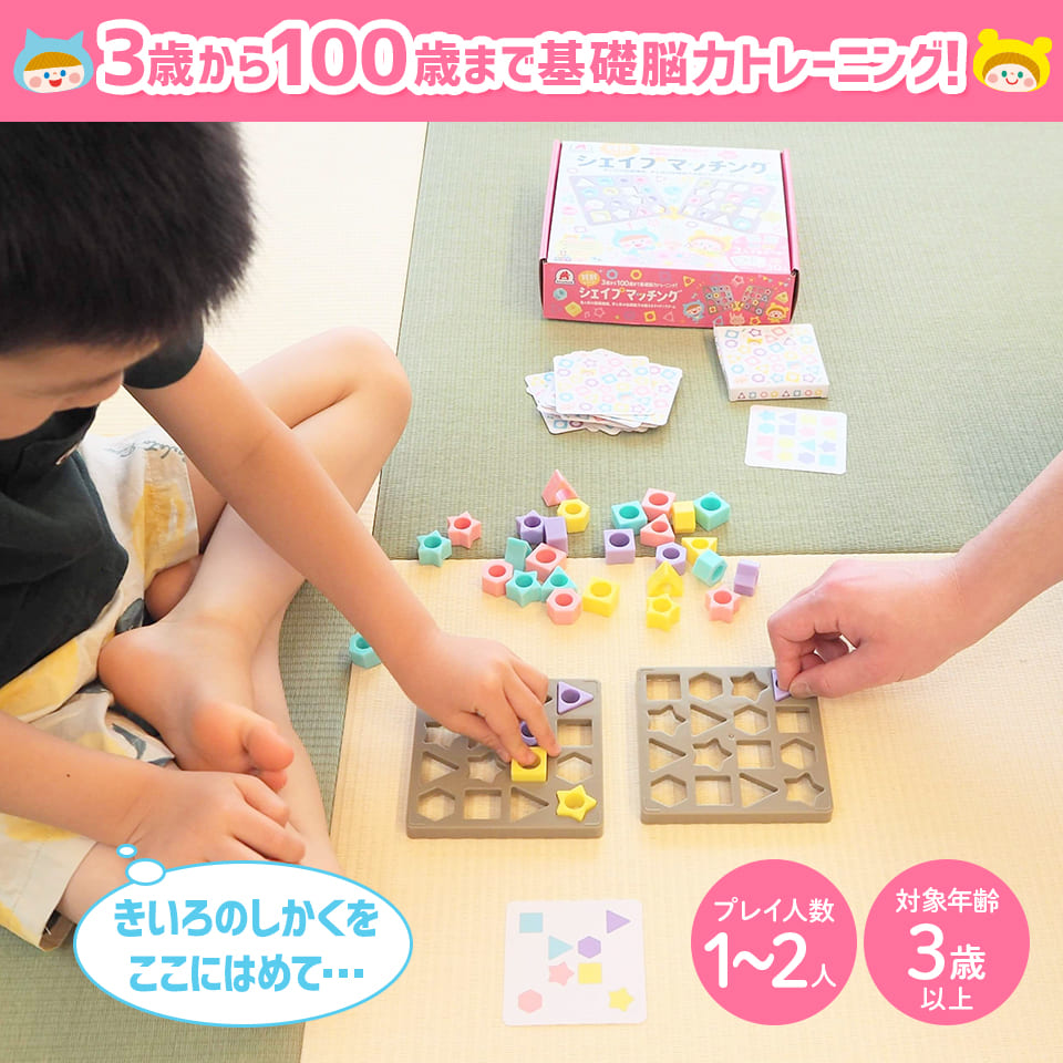 シェイプマッチング